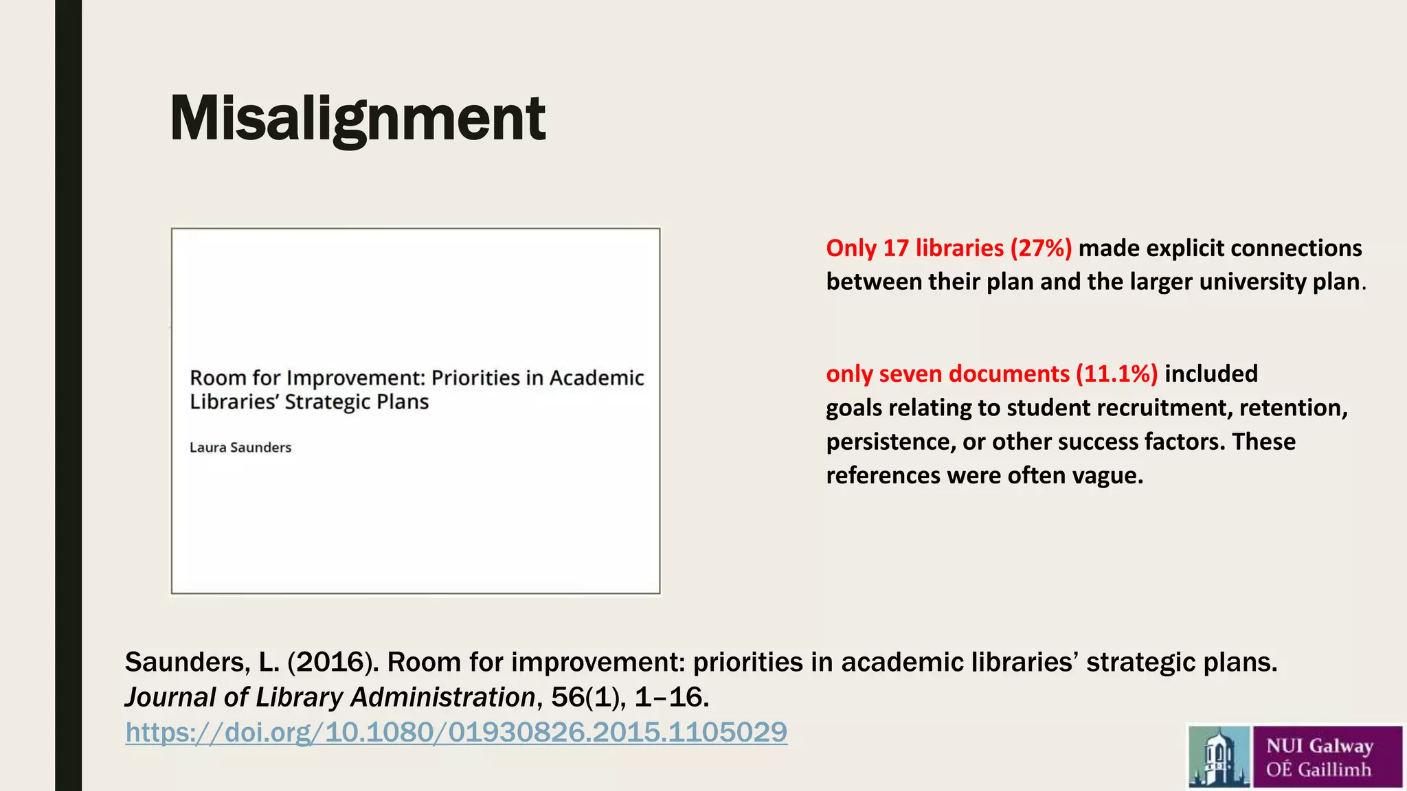 Misalignment
Only 17 libraries (27%) made explicit connections
between their plan and the larger university plan.
only seven documents (11.1%) included
goals relating to student recruitment, retention,
persistence, or other success factors. These
references were often vague.
Saunders, L. (2016). Room for improvement: priorities in academic libraries’ strategic plans.
Journal of Library Administration, 56(1), 1–16.
https://doi.org/10.1080/01930826.2015.1105029
 