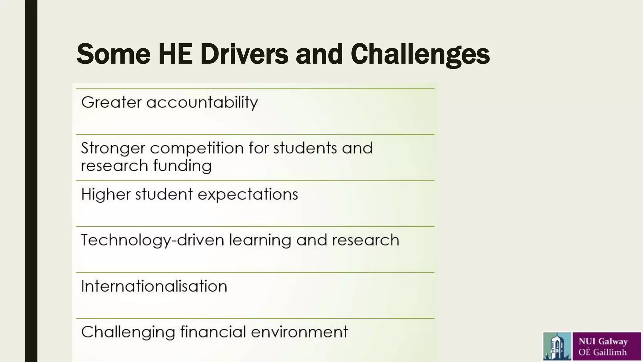 Some HE Drivers and Challenges
 