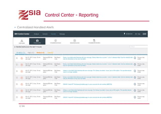 © SIA
Control Center - Reporting
 Centralized Handled Alerts
 