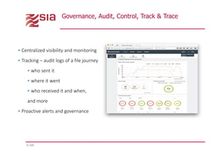 © SIA
Governance, Audit, Control, Track & Trace
 Centralized visibility and monitoring
 Tracking – audit logs of a file journey
 who sent it
 where it went
 who received it and when,
and more
 Proactive alerts and governance
 
