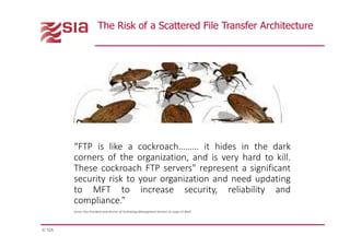 © SIA
The Risk of a Scattered File Transfer Architecture
“FTP is like a cockroach……… it hides in the dark
corners of the organization, and is very hard to kill.
These cockroach FTP servers" represent a significant
security risk to your organization and need updating
to MFT to increase security, reliability and
compliance.”
Senior Vice President and director of Technology Management Services at Large US Bank
 