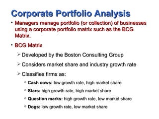 Corporate Portfolio AnalysisCorporate Portfolio Analysis
• Managers manage portfolio (or collection) of businessesManagers manage portfolio (or collection) of businesses
using a corporate portfolio matrix such as the BCGusing a corporate portfolio matrix such as the BCG
Matrix.Matrix.
• BCG MatrixBCG Matrix
 Developed by the Boston Consulting GroupDeveloped by the Boston Consulting Group
 Considers market share and industry growth rateConsiders market share and industry growth rate
 Classifies firms as:Classifies firms as:
 Cash cows:Cash cows: low growth rate, high market sharelow growth rate, high market share
 Stars:Stars: high growth rate, high market sharehigh growth rate, high market share
 Question marks:Question marks: high growth rate, low market sharehigh growth rate, low market share
 Dogs:Dogs: low growth rate, low market sharelow growth rate, low market share
 