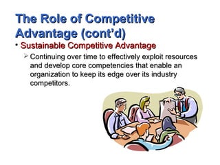 The Role of CompetitiveThe Role of Competitive
Advantage (cont’d)Advantage (cont’d)
• Sustainable Competitive AdvantageSustainable Competitive Advantage
 Continuing over time to effectively exploit resourcesContinuing over time to effectively exploit resources
and develop core competencies that enable anand develop core competencies that enable an
organization to keep its edge over its industryorganization to keep its edge over its industry
competitors.competitors.
 