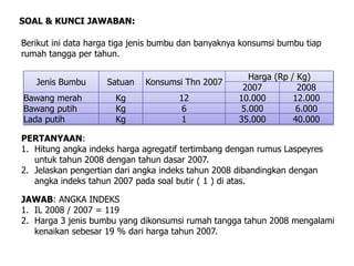 Berikut ini data harga tiga jenis bumbu dan banyaknya konsumsi bumbu tiap
rumah tangga per tahun.
SOAL & KUNCI JAWABAN:
PERTANYAAN:
1. Hitung angka indeks harga agregatif tertimbang dengan rumus Laspeyres
untuk tahun 2008 dengan tahun dasar 2007.
2. Jelaskan pengertian dari angka indeks tahun 2008 dibandingkan dengan
angka indeks tahun 2007 pada soal butir ( 1 ) di atas.
JAWAB: ANGKA INDEKS
1. IL 2008 / 2007 = 119
2. Harga 3 jenis bumbu yang dikonsumsi rumah tangga tahun 2008 mengalami
kenaikan sebesar 19 % dari harga tahun 2007.
Jenis Bumbu Satuan Konsumsi Thn 2007
Harga (Rp / Kg)
2007 2008
Bawang merah Kg 12 10.000 12.000
Bawang putih Kg 6 5.000 6.000
Lada putih Kg 1 35.000 40.000
 