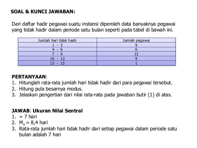 Analisis Contoh Soal Metode Trend Moment Analisis Contoh Soal Metode Trend Moment