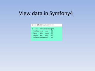View data in Symfony4
 