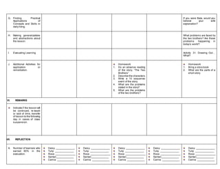 1.
G. Finding Practical
Applications of
Concepts and Skills in
daily living.
If you were Bata, would you
believe your wife
explanation?
H. Making generalizations
and abstractions about
the lesson.
What problems are faced by
the two brothers? Are these
problems happening in
today’s world?
1.
I. Evaluating Learning Activity 31. Drawing Out…
What?
1.
J. Additional Activities for
application or
remediation.
Homework
1. Do an advance reading
of the story, “The Two
Brothers”
2. Describe the characters.
3. Write a 10 sequence-
event of the story
4. What are the problems
stated in the story?
5. What are the problems
of the two brothers?
Homework
1. Bring a story book
2. What are the parts of a
short story
VI. REMARKS
Indicate if the lesson will
be continued, re-teach
or lack of time, transfer
of lesson to the following
day in cases of class
suspension.
VII. REFLECTION
A. Number of learners who
earned 80% in the
evaluation.
Daisy _____________
Tulip _____________
Rose ______________
Santan____________
Camia ____________
Daisy _____________
Tulip _____________
Rose ______________
Santan____________
Camia ____________
Daisy _____________
Tulip _____________
Rose ______________
Santan____________
Camia ____________
Daisy _____________
Tulip _____________
Rose ______________
Santan____________
Camia ____________
Daisy _____________
Tulip _____________
Rose ______________
Santan____________
Camia ____________
 