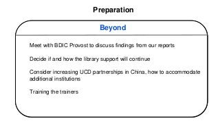 Going Global, UCD Library’s experiences of teaching information literacy in China James Molloy 