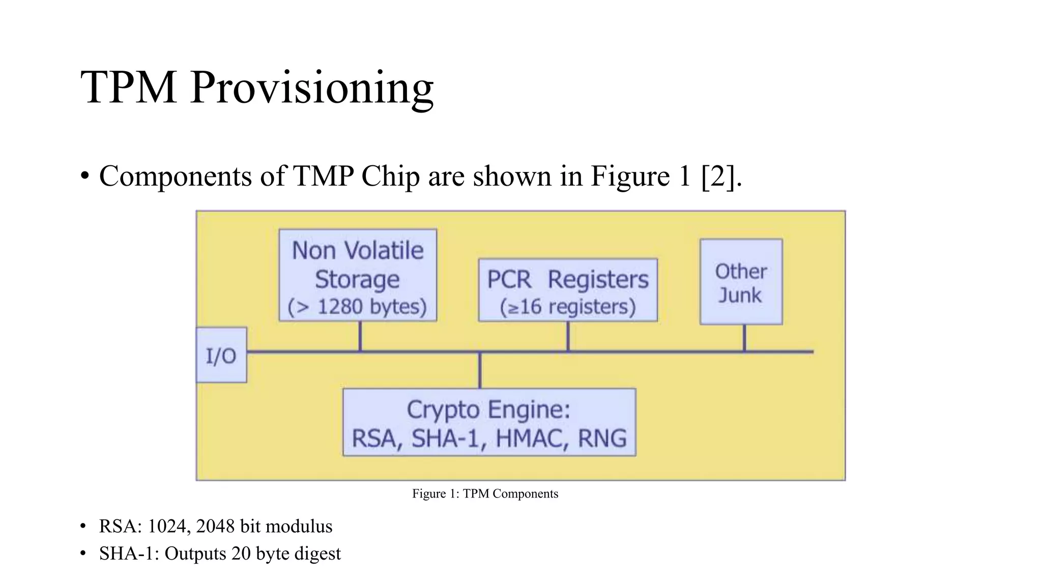 TPM Provisioning
• Components of TMP Chip are shown in Figure 1 [2].
• RSA: 1024, 2048 bit modulus
• SHA-1: Outputs 20 byte digest
Figure 1: TPM Components
 