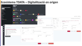 Ecosistema TDATA – Digitalització en origen
 