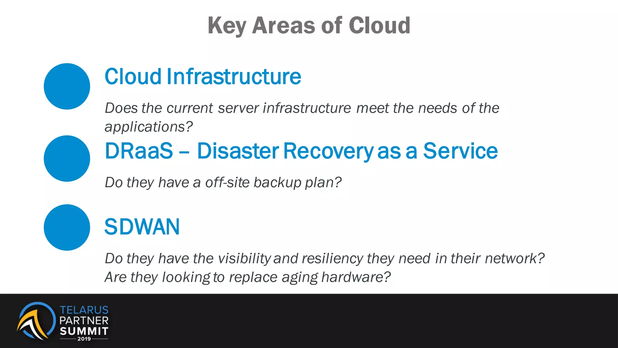 Cloud Infrastructure
Does the current server infrastructure meet the needs of the
applications?
DRaaS – Disaster Recovery as a Service
Do they have a off-site backup plan?
SDWAN
Do they have the visibility and resiliency they need in their network?
Are they looking to replace aging hardware?
Key Areas of Cloud
 