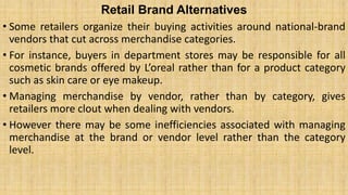 13. Retail Brand | PPTX