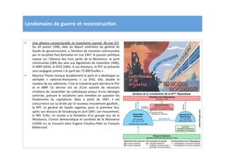 Lendemains	
  de	
  guerre	
  et	
  reconstruc)on	
  
•  Une	
   alliance	
   conjoncturelle:	
   le	
   triparLsme	
   (janvier	
   46-­‐mai	
   47):	
  
Du	
   20	
   janvier	
   1946,	
   date	
   du	
   départ	
   volontaire	
   du	
   général	
   de	
  
Gaulle	
  du	
  gouvernement,	
  a	
  l’évicLon	
  de	
  ministres	
  communistes	
  
par	
  le	
  socialiste	
  Paul	
  Ramadier	
  en	
  mai	
  1947,	
  le	
  pouvoir	
  poliLque	
  
repose	
   sur	
   l’alliance	
   des	
   trois	
   parLs	
   de	
   la	
   Résistance:	
   le	
   parL	
  
communiste	
  (28%	
  des	
  voix	
  aux	
  législaLves	
  de	
  novembre	
  1946),	
  
le	
  MRP	
  (26%),	
  la	
  SFIO	
  (18%).	
  A	
  ces	
  élecLons,	
  le	
  PCF	
  se	
  présente	
  
sans	
  vergogne	
  comme	
  «	
  le	
  parL	
  des	
  75.000	
  fusillés	
  ».	
  	
  
•  Maurice	
  Thorez	
  marque	
  durablement	
  le	
  parL	
  et	
  a	
  développé	
  un	
  
véritable	
   «	
   naLonal-­‐thorezisme	
   ».	
   La	
   SFIO,	
   elle,	
   double	
   le	
  
nombre	
  de	
  ses	
  adhérents.	
  C’est	
  le	
  troisième	
  parL	
  derrière	
  le	
  PCF	
  
et	
   le	
   MRP.	
   Ce	
   dernier	
   est	
   ne	
   d’une	
   volonté	
   de	
   résistants	
  
chréLens	
  de	
  rassembler	
  les	
  catholiques	
  autour	
  d’une	
  idéologie	
  
centriste,	
   prônant	
   le	
   socialisme	
   sans	
   reme]re	
   en	
   quesLon	
   les	
  
fondements	
   du	
   capitalisme.	
   Mais	
   a	
   parLr	
   de	
   1947,	
   il	
   est	
  
concurrence	
  sur	
  sa	
  droite	
  par	
  le	
  nouveau	
  mouvement	
  gaulliste	
  ,	
  
le	
   RPF.	
   Le	
   général	
   de	
   Gaulle	
   organise,	
   pour	
   la	
   première	
   fois,	
  
après	
  son	
  discours	
  de	
  Strasbourg	
  en	
  avril	
  1947,	
  son	
  mouvement,	
  
le	
   RPF.	
   Enﬁn,	
   on	
   assiste	
   a	
   la	
   fondaLon	
   d’un	
   groupe	
   issu	
   de	
   la	
  
Résistance,	
  l’Union	
  démocraLque	
  et	
  socialiste	
  de	
  la	
  Résistance	
  
(UDSR)	
  ou	
  se	
  trouvent	
  alors	
  Eugene	
  Claudius-­‐PeLt	
  ou	
  François	
  
Mi]errand.	
  	
  
 