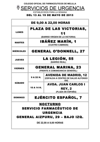 COLEGIO OFICIAL DE FARMACEUTICOS DE MELILLA
SERVICIOS DE URGENCIA
ESTABLECIDOS PARA LA SEMANA
DEL 13 AL 19 DE MAYO DE 2013
DE 9,00 A 22,00 HORAS
LUNES
PLAZA DE LAS VICTORIAS,
11
(BARRIO VIRGEN DE LA VICTORIA)
MARTES IBÁÑEZ MARÍN, 1
(CUATRO CAMINOS)
MIÉRCOLES GENERAL O’DONNELL, 27
JUEVES LA LEGIÓN, 55
(BARRIO REAL)
VIERNES GENERAL MARINA, 23
(FRENTE A COMANDANCIA GENERAL)
SÁBADO
9 A 22 H.
AVENIDA DE MADRID, 12
(ESPALDA A CENTRO DE SALUD ALFONSO
XIII)
10 A 14 H.
AVDA. JUAN CARLOS I
REY, 2
(PLAZA DE ESPAÑA)
DOMINGO EJÉRCITO ESPAÑOL, 7
NOCTURNO
SERVICIO FARMACÉUTICO DE
URGENCIA
GENERAL AIZPURU, 29 – BAJO IZQ.
DE 22,00 A 9,00 HORAS
 