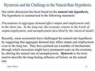 Chapter Thirteen 22
Our entire discussion has been based on the natural rate hypothesis.
The hypothesis is summarized in the following statement:
Fluctuations in aggregate demand affect output and employment only
in the short run. In the long run, the economy returns to the levels of
output,employment, and unemployment described by the classical model.
Recently, some economists have challenged the natural-rate hypothesis
by suggesting that aggregate demand may affect output and employment
even in the long run. They have pointed out a number of mechanisms
through which recessions might leave permanent scars on the economy
by altering the natural rate of unemployment. Hyteresis is the term
used to describe the long-lasting influence of history on the natural
rate.
 