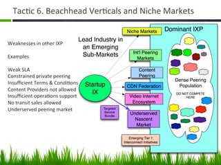 Tac+c	
  6.	
  Beachhead	
  Ver+cals	
  and	
  Niche	
  Markets	
  


Weaknesses	
  in	
  other	
  IXP	
  
	
  
Examples	
  
	
  
Weak	
  SLA	
  
Constrained	
  private	
  peering	
  
Insuﬃcient	
  Terms	
  &	
  Condi+ons	
  
Content	
  Providers	
  not	
  allowed	
  
Insuﬃcient	
  opera+ons	
  support	
  
No	
  transit	
  sales	
  allowed	
  
Underserved	
  peering	
  market	
  
	
  
	
  




                                                                        17	
  
 