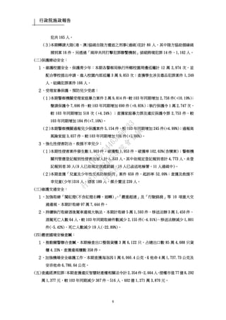 行政院施政報告
8
犯共 165 人。
(３)本期轉請大陸(港、澳)協緝自陸方遣返之刑事(通緝)犯計 80 人，其中陸方協助循線緝
捕到案 16 件。另透過「兩岸共同打擊犯罪聯繫機制」偵破跨境犯罪 14 件、1,162 人。
(二)保護婦幼安全：
１、維護校園安全，保護青少年：本期各警察局執行所轄校園周邊巡邏計 12 萬 2,974 次，並
配合學校提出申請，進入校園內部巡邏 3 萬 9,853 次；查獲學生涉及毒品犯罪案件 1,249
人、組織犯罪案件 166 人。
２、受理家暴保護，預防兒少受虐：
(１)本期警察機關受理家庭暴力案件 2 萬 9,814 件，較 103 年同期增加 2,756 件（+10.19%）；
聲請保護令 7,696 件，較 103 年同期增加 690 件（+9.85%）；執行保護令 1 萬 2,747 次，
較 103 年同期增加 518 次（+4.24%）；查獲家庭暴力罪及違反保護令罪 2,753 件，較
103 年同期增加 184 件(+7.16%)。
(２)本期警察機關通報兒少保護案件 5,154 件，較 103 年同期增加 245 件(+4.99%)；通報高
風險家庭 3,657 件，較 103 年同期增加 196 件(+5.66%)。
３、強化性侵害防治，救援不幸兒少：
(１)本期性侵害案件發生數 1,903 件，破獲數 1,953 件，破獲率 102.63%(含積案)；警察機
關列管應登記報到性侵害加害人計 4,803 人，其中依規定登記報到者計 4,773 人、未登
記報到者 30 人(9 人已依規定裁處罰鍰、10 人已函送地檢署、11 人通緝中)。
(２)本期查獲「兒童及少年性交易防制條例」案件 659 件，起訴率 52.09%；查獲及救援不
幸兒童(少年)316 人、嫖客 189 人、媒介賣淫 239 人。
(三)維護交通安全：
１、加強取締「闖紅燈(不含紅燈右轉、迴轉)」、「嚴重超速」及「行駛路肩」等 10 項重大交
通違規，本期計取締 97 萬 7,444 件。
２、持續執行取締酒後駕車違規大執法，本期計取締 5 萬 1,593 件、移送法辦 3 萬 1,450 件、
酒駕死亡人數 64 人，較 103 年同期取締件數減少 2,155 件(-4.01%)、移送法辦減少 1,801
件(-5.42%)、死亡人數減少 19 人(-22.89%)。
(四)嚴密國境安檢查贓：
１、推動關警聯合查贓，本期檢查出口整裝貨櫃 3 萬 6,122 只，占總出口數 85 萬 4,688 只貨
櫃 4.23%，查獲違規櫃數 358 件。
２、加強機場安全維護工作，本期查獲海洛因 1 萬 0,060.4 公克、K 他命 4 萬 1,737.73 公克及
安非他命 6,786.64 公克。
(五)查處經濟犯罪：本期查獲違反智慧財產權相關法令計 2,354 件、2,664 人、侵權市值 77 億 8,292
萬 1,377 元，較 103 年同期減少 367 件、516 人、602 億 1,271 萬 3,870 元。
行
政
院
行
政
院
第
3485次
院
會
會
議
1F3E754463658433
 