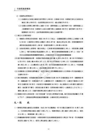 行政院施政報告
12
２、危險物品管理部分：
(１)全國液化石油氣分銷商目前列管計 2,969 家、分裝場 118 家，本期執行液化石油氣安全
檢查 2 萬 4,938 件次，包括限期改善 26 件次、處以罰鍰 276 件次。
(２)全國合法營業之爆竹煙火工廠計 12 家，達管制量以上之儲存場所 9 家，達管制量以上
之販賣場所 29 家，本期執行上述合法爆竹煙火工廠檢查 188 件次，儲存場所 146 件次，
販賣場所 192 件次，並針對違規情事依法處分及追蹤列管。
(三)建立火災預防制度：
１、推動防火管理及防焰制度：截至 104 年 11 月底止，全國應設置防火管理人之家數計 4 萬
9,162 家，已遴用防火管理人家數計 4 萬 8,307 家，達成比率為 98.26%；受理相關業者申
請防焰性能認證合格者 1,268 家，核發防焰標示 1,038 萬 6,865 張。
２、加強消防專技人員管理：截至本期止，已核發消防設備師證書 5,305 人、消防設備士證書
1,584 人、暫行從事設計監造證書 4,471 人、暫行從事裝置檢修證書 2,387 人。另依「消
防安全設備檢修專業機構管理辦法」計審查核發 28 家檢修專業機構證書。
(四)提升緊急救護服務品質：本期執行緊急救護出勤次數 54 萬 9,054 件次，較 103 年同期減少
4,321 件次；急救人數 44 萬 4,527 人次，較 103 年同期減少 2,008 人次；完成救護技術員訓
練 1 萬 2,451 人，占全體消防人員 98.12%，其中初級救護技術員(EMT-1)1,320 人、中級救護
技術員(EMT-2)1 萬 0,001 人、高級救護技術員(EMT-P)1,130 人。
(五)支援勘查火災現場及證物鑑定：本期支援地方消防機關勘查重大火災現場 4 件及協助鑑定火
災證物 350 件。
(六)執行搜救績效：本院國家搜救指揮中心本期執行任務 194 件(含傷患運送 18 件、海難搜救 88
件、海難協調 7 件、信號查證 71 件、山難搜救 8 件、空難搜救 2 件)，出動空中勤務兵力 397
架次(含國防部 156 架次、內政部空中勤務總隊 241 架次)，海上勤務兵力 430 艘次(國防部 5
艘次、海巡署 357 艘次、消防救生艇 62 艘次、民間商漁船 6 艘次)，出動救災人力 9,751 人，
獲救人數 440 人次；另國外搜救單位累計出動空中兵力 3 架次。
(七)推動住宅防火居家訪視：104 年度依據「住宅防火對策執行計畫」執行居家訪視診斷計 27 萬
0,772 戶，主動協助弱勢家庭檢查相關設備，以確保民眾生命財產安全。
九、役 政
(一)辦理役男徵兵處理及兵員徵集：完成 104 年兵籍調查，85 年次徵兵及齡男子計 16 萬 7,458
人；另本期役男徵兵檢查人數計 5 萬 6,711 人；徵集常備兵入營人數計 4 萬 0,808 人，補充
兵 6,381 人，軍事訓練 1 萬 1,082 人。
(二)持續推動研發替代役制度：本期研發替代役具員額核配資格用人單位計 769 家，符合甄選資
格役男人數計 6,705 人，經用人單位錄取人數計 5,493 人。
行
政
院
行
政
院
第
3485次
院
會
會
議
1F3E754463658433
 