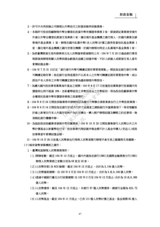財政金融
47
３、許可中央再保險公司辦理以外幣收付之財產保險再保險業務。
４、本期許可投信投顧辦理外幣全權委託投資外幣有價證券業務 2 家、期貨經紀事業接受境外
外資以外幣全權委託期貨交易業務 1 家、擔任境外基金機構之總代理人，於國內募集及銷
售境外基金業務 1 家，辦理在國內私募外幣(含人民幣)計價之證券投資信託基金業務 1
家，擔任境外基金機構之國內受委任機構，於國內辦理向特定人私募境外基金業務 1 家。
５、為使臺灣期貨交易所掛牌美元兌人民幣匯率期貨順利上市，104 年 7 月 20 日通函銀行業受
理期貨商辦理相關人民幣保證金虧損及追繳之結匯申報，不計入結匯人或期貨交易人當年
累積結匯金額。
６、104 年 7 月 31 日訂定「銀行發行外幣可轉讓定期存單管理要點」，開放指定銀行發行外幣
可轉讓定期存單；指定銀行並得逕憑存戶以其本人之外幣可轉讓定期存單質借外幣，或以
授信戶本人持有之外幣可轉讓定期存單為擔保辦理外幣授信。
７、為擴大國內投信業者募集海外基金之規模，104 年 8 月 17 日放寬投信募集發行投資國內有
價證券比例不超過 30%，含新臺幣級別之多幣別基金之外幣級別，得為投信投顧事業外幣
全權委託投資外幣有價證券業務之投資標的。
８、104 年 8 月 24 日開放保險業得申請辦理限為擔任外幣聯合貸款案參加行之外幣放款業務。
９、104 年 9 月 14 日開放指定銀行於經央行許可或備查之網路銀行外匯業務項下，得受理顧客
於線上新增自行本人外匯存款帳戶為約定轉出、轉入帳戶辦理結匯及轉帳之約定事項，無
須親赴銀行櫃檯申辦。
10、為協助投信投顧業者發展外幣相關業務，104 年 10 月 20 日開放募集發行人民幣以外之外
幣計價基金以新臺幣收付者，投信事業代理結匯申報金額不計入基金申購人(受益人)或投
信事業當年累積結匯金額。
11、104 年 10 月 26 日放寬人民幣參加行得與人民幣清算行辦理平倉交易之範圍與交易種類。
(十)兩岸貨幣清算機制之運作：
１、臺灣地區辦理人民幣業務情形：
(１)開辦家數：截至 104 年 12 月底止，國內外匯指定銀行(DBU)及國際金融業務分行(OBU)
辦理人民幣業務之家數分別為 69 家及 59 家。
(２)人民幣存款(含 NCD)餘額：截至 104 年 12 月底止，合計為 3,194 億人民幣。
(３)人民幣匯款總額：自 102 年 2 月至 104 年 12 月底止，合計為 5 兆 0,166 億人民幣。
(４)透過中國銀行臺北分行結算總額：自 102 年 2 月至 104 年 12 月底止，合計為 10 兆 6,380
億人民幣。
(５)人民幣債券：截至 104 年 12 月底止，共發行 97 檔人民幣債券，總發行金額為 625.72
億人民幣。
(６)人民幣基金：截至 104 年 11 月底止，已有 111 檔人民幣計價之基金，基金規模 85 億人
行
政
院
行
政
院
第
3485次
院
會
會
議
1F3E754463658433
 