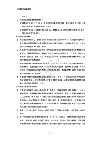 行政院施政報告
48
民幣。
２、大陸地區辦理新臺幣業務情形：
(１)臺灣銀行上海分行於 102 年 4 月 2 日開辦新臺幣現鈔買賣。截至 104 年 12 月底止，運
送至大陸地區之新臺幣金額為 1.75 億元。
(２)自 102 年 4 月 2 日至 104 年 12 月 31 日止，臺灣銀行上海分行共計買入新臺幣 192 萬元、
賣出新臺幣 7,798 萬元。
(十一)國際金融業務：
１、為發展亞太理財中心，推廣境外客戶來臺理財業務，於 104 年 9 月 1 日放寬 OBU 得對境外
客戶銷售境外基金投資於中華民國證券市場之投資比率限制，由 30%提高至 50%，以增加
境外客戶透過我國 OBU 理財之誘因。
２、為協助本國大型銀行進行亞洲布局，瞭解國銀於當地之經營狀況及與當地主管機關進行意
見交流，依據國際監理原則，舉辦銀行監理官會議，於 104 年 8 月 27 日及 28 日邀請包含
柬埔寨、中國大陸、香港、印尼、馬來西亞、菲律賓、新加坡及越南監理機關參與，以促
進跨境監理合作及溝通協調。
３、邀請美國證管會(SEC)資深官員 5 位來臺，於 104 年 10 月 12 日至 16 日在臺北舉辦區域交
流訓練課程。此係我國首次與美 SEC 合作舉辦區域交流訓練，國際學員報名踴躍，共有來
自亞洲 12 個國家地區之監理機構及自律組織派員參加，增進臺美雙方金融合作及提高我
國在區域金融交流之能見度。
４、為積極參與國際保險監理機構組織之聯繫與交流，104 年 11 月 9 日至 13 日派員參加國際
保險監理官協會(IAIS)於摩洛哥舉行之委員會暨年會會議，以瞭解國際保險發展最新趨
勢，並強化與他國監理官之交流。
(十二)推動金融進口替代政策：
１、考量高淨值投資法人具有金融商品大量交易需求，且其資產規模、風險承擔能力，以及金
融專業知識、投資經驗均趨近專業機構投資人，爰參考英國、香港、日本等有關專業客戶
之立法例，於 104 年 9 月 18 日修正「銀行辦理衍生性金融商品業務內部作業制度及程序
管理辦法」，於該管理辦法之專業客戶定義，增訂一類「高淨值投資法人」，放寬其部分規
定之適用得比照專業機構投資人，以利高淨值投資法人得透過銀行從事多元之衍生性金融
商品交易，並同時擴大銀行服務範圍。
２、截至 104 年 12 月底止，已核准 4 家銀行申請發行可循環之金融債券，發行額度 24.24 億
美元。
３、為引導保險業將海外資產移回國內保管，104 年 8 月 14 日修正「保險業辦理國外投資管理
辦法」，就國外有價證券移回國內保管達一定比率者，得增加公司債投資額度，並要求國
際板債券及資本適足率未達法定標準者之國外投資，需於一定期間內移回國內保管，以達
行
政
院
行
政
院
第
3485次
院
會
會
議
1F3E754463658433
 