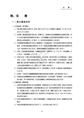法 務
69
陸、法 務
一、建立廉能政府
(一)杜絕貪腐，提升廉能：
１、「聯合國反貪腐公約施行法」草案，業於 104 年 5 月 5 日經貴院三讀通過，5 月 20 日公布，
並自 12 月 9 日施行。
２、為落實「國家廉政建設行動方案」具體作為，本期督同各政風機構辦理社會參與活動，其
中以企業及廠商為對象辦理 380 場次，以民間團體及非政府組織為對象辦理 129 場次，以
學校師生為對象辦理 1,127 場次，以一般民眾為對象辦理 4,106 場次。
３、本期督導政風機構針對已發生之貪瀆弊案、行政肅貪案件，就內部控制作業缺失研提防貪
措施，並列管追蹤後續改善情形計 147 件；督導政風機構在機關出現潛存違失風險事件或
人員，採取預防作為計 253 件；督導政風機構強化採購監辦計 8 萬 7,293 件。
４、本期「公務員廉政倫理規範」各機關受理登錄「受贈財物」計 7,711 件、「飲宴應酬」計
1,322 件、「請託關說」計 571 件。
５、本期已完成「公職人員利益衝突迴避法」修正草案，經本院召開 3 次法案審查會，已審查
完竣；已完成「公職人員財產申報法」修正草案，本院已召開第 1 次法案審查會。法務部
審議公職人員財產申報逾期及申報不實案件 59 件，裁罰 56 件，罰鍰 692 萬元；審議公職
人員利益衝突迴避案 14 件，裁罰 12 件，罰鍰 6,850 萬元。
６、本期推動各機關召開廉政會報計 991 次，報告專題計 1,493 案，討論提案(含臨時動議)計
1,651 則。
７、本期依「行政院及所屬機關機構請託關說登錄查察作業要點」進行登錄者計 30 件。
８、本期督同政風機構實施全面性及計畫性專案清查，計完成辦理「清源專案－水利工程採購
執行情形」等 3 案專案清查；另由政風機構自主辦理專案清查計完成 32 案。
(二)積極偵辦，嚴懲貪瀆：
１、本期法務部廉政署受理 539 件貪瀆情資，經審查後 201 件立案深入偵辦，其餘分別列參或
移送檢察或其他機關辦理。法務部廉政署成立以來，移送地檢署偵辦 581 案(其中貪瀆 348
案、非貪瀆 233 案)，已起訴 238 案，緩起訴 107 案，職權不起訴 11 案，不起訴 26 案，
函送司法警察機關及地檢署 64 案，起訴案件已判決確定者計 141 件，其中 137 件 463 人
為有罪判決確定。
２、本期召開廉政審查會 2 次，經由外部監督機制，共審議列參案件 260 案。審議結果均同意
備查。
３、本期法務部廉政署受理自首 23 案 27 人，不法所得 34 萬 2,503 元。
行
政
院
行
政
院
第
3485次
院
會
會
議
1F3E754463658433
 