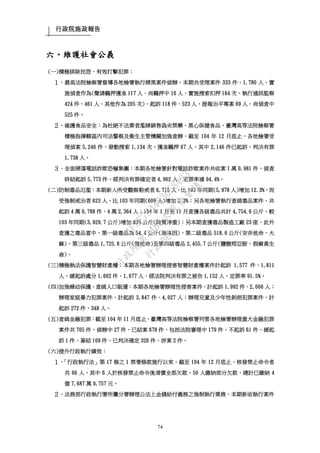 行政院施政報告
74
六、維護社會公義
(一)積極排除民怨，有效打擊犯罪：
１、最高法院檢察署督導各地檢署執行掃黑案件偵辦，本期共受理案件 333 件、1,780 人，實
施偵查作為(聲請羈押獲准 117 人、尚羈押中 16 人、實施搜索扣押 164 次、執行通訊監察
424 件、461 人、其他作為 205 次)，起訴 118 件、523 人，提報治平專案 69 人，尚偵查中
525 件。
２、維護食品安全：為杜絕不法業者濫肆銷售偽劣禁藥、黑心保健食品，臺灣高等法院檢察署
積極指揮轄區內司法警察及衛生主管機關加強查辦，截至 104 年 12 月底止，各地檢署受
理偵案 5,246 件，發動搜索 1,134 次，獲准羈押 67 人，其中 2,146 件已起訴，判決有罪
1,738 人。
３、全面掃蕩電話詐欺恐嚇集團：本期各地檢署針對電話詐欺案件共收案 1 萬 0,981 件，偵查
終結起訴 5,773 件，經判決有罪確定者 4,962 人，定罪率達 94.4%。
(二)防制毒品氾濫：本期新入所受觀察勒戒者 6,715 人，比 103 年同期(5,978 人)增加 12.3%，而
受強制戒治者 623 人，比 103 年同期(609 人)增加 2.3%；另各地檢署執行查緝毒品案件，共
起訴 4 萬 0,788 件、4 萬 2,364 人；104 年 1 月至 11 月查獲各級毒品共計 4,754.6 公斤，較
103 年同期(3,929.7 公斤)增加 825 公斤(純質淨重)；另本期查獲毒品製造工廠 23 座，此外
查獲之毒品當中，第一級毒品為 54.4 公斤(海洛因)，第二級毒品 518.6 公斤(安非他命、大
麻)，第三級毒品 1,725.8 公斤(愷他命)及第四級毒品 2,455.7 公斤(鹽酸羥亞胺、假麻黃生
僉)。
(三)積極執法保護智慧財產權：本期各地檢署辦理侵害智慧財產權案件計起訴 1,577 件、1,811
人，緩起訴處分 1,602 件、1,677 人，經法院判決有罪之被告 1,152 人，定罪率 91.5%。
(四)加強婦幼保護，查緝人口販運：本期各地檢署辦理性侵害案件，計起訴 1,992 件、2,066 人；
辦理家庭暴力犯罪案件，計起訴 3,847 件、4,027 人；辦理兒童及少年性剝削犯罪案件，計
起訴 272 件、348 人。
(五)查緝金融犯罪：截至 104 年 11 月底止，臺灣高等法院檢察署列管各地檢署辦理重大金融犯罪
案件共 705 件，偵辦中 27 件，已結案 678 件，包括法院審理中 179 件、不起訴 61 件、緩起
訴 1 件、簽結 109 件、已判決確定 326 件、併案 2 件。
(六)提升行政執行績效：
１、「行政執行法」第 17 條之 1 禁奢條款施行以來，截至 104 年 12 月底止，核發禁止命令者
共 66 人，其中 6 人於核發禁止命令後清償全部欠款，50 人繳納部分欠款，總計已繳納 4
億 7,687 萬 9,757 元。
２、法務部行政執行署所屬分署辦理公法上金錢給付義務之強制執行業務，本期新收執行案件
行
政
院
行
政
院
第
3485次
院
會
會
議
1F3E754463658433
 