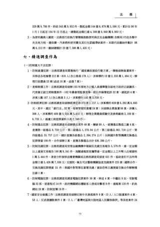法 務
75
329 萬 9,790 件，終結 343 萬 0,952 件，徵起金額 144 億 6,879 萬 5,566 元。累計自 90 年
1 月 1 日起至 104 年 12 月底止，總徵起金額已達 4,508 億 0,940 萬 9,803 元。
３、為便利義務人繳款，法務部行政執行署積極推動便利商店及金融機構(含郵局)代收各類中
央及地方稅、健保費、汽車燃料使用費及其衍生罰鍰滯納案件。本期代收繳納件數計 88
萬 6,212 件，繳納總額計 23 億 7,580 萬 1,435 元。
七、精進調查作為
(一)防制重大不法犯罪：
１、防制貪瀆犯罪：法務部調查局貫徹執行「國家廉政建設行動方案」，積極偵辦貪瀆案件，
共移送各地檢署 212 案、818 人(含公務員 178 人)，涉案標的 10 億 2,333 萬 1,494 元；辦
理行政肅貪 23 案(函送 16 案，函復 7 案)。
２、查察賄選工作：法務部調查局偵辦 103 年度地方公職人員選舉暨各級地方政府正副議長、
代表會正副主席賄選案件、102 年農會理監事選舉，經各地檢署起訴 32 案、緩起訴 4 案、
涉案人數 167 人(含公務員 3 人)，涉案標的 443 萬 2,830 元。
３、防制經濟犯罪：法務部調查局偵辦經濟犯罪 373 案 1,157 人，涉案標的 828 億 0,262 萬 8,693
元。其中，違反「銀行法」32 案、侵害智慧財產權 24 案；另偵辦企業貪瀆 66 案，涉嫌人
308 人，涉案標的 409 億 3,633 萬 5,602 元；辦理企業肅貪經驗交流參與廠商 2,169 家、
6,733 人；過濾工商退票資料 3 萬 2,349 件。
４、防制毒品犯罪：法務部調查局偵辦毒品案件 46 案、嫌疑 69 人，破獲毒品製造工廠 4 座，
查獲第一級毒品 6.759 公斤、第二級毒品 1,370.04 公斤、第三級毒品 961.718 公斤、第
四級毒品 55.757 公斤，總計查獲各級毒品 2,394.274 公斤；另與國外對等機構交換毒品
犯罪情資 106 件，合作偵辦 2 案，查獲各類毒品合計 636.286 公斤。
５、防制洗錢犯罪：法務部調查局受理金融機構申報疑似洗錢交易報告 5,579 件、達一定金額
以上通貨交易報告 190 萬 9,341 件、海關通報旅客攜帶達一定金額以上之外幣入出境資料
1 萬 2,444 件，清查分析後移送權責機關或法務部調查局偵查 621 件。協助查扣不法所得
金額 2 億 5,426 萬 7,036 元；支援院、檢及司法警察機關協查洗錢案件 225 案；國際合作、
交換洗錢犯罪情資 55 件；與國外對等單位簽署洗錢∕資助恐怖主義情資交換合作瞭解備
忘錄 1 案。
６、防制電腦犯罪：法務部調查局調查電腦犯罪案件 30 案、移送 4 案、中繼站 9 站、受駭電
腦 32 部、惡意程式 14 件、政府機關網站遭駭客入侵或攻擊者 9 件、通報案 120 件、釣魚
網站 20 案、防制宣導 19 件。
７、國家安全維護工作：法務部調查局偵辦反制中共滲透案件 9 案、13 人；人口販運案件 4 案、
53 人；反武器擴散案件 1 案、2 人；「臺灣地區與大陸地區人民關係條例」等其他案件 24
行
政
院
行
政
院
第
3485次
院
會
會
議
1F3E754463658433
 