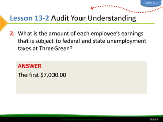 © 2014 Cengage Learning. All Rights Reserved.
Lesson 13-2 Audit Your Understanding
2. What is the amount of each employee’s earnings
that is subject to federal and state unemployment
taxes at ThreeGreen?
SLIDE 9
ANSWER
The first $7,000.00
Lesson 13-2
 