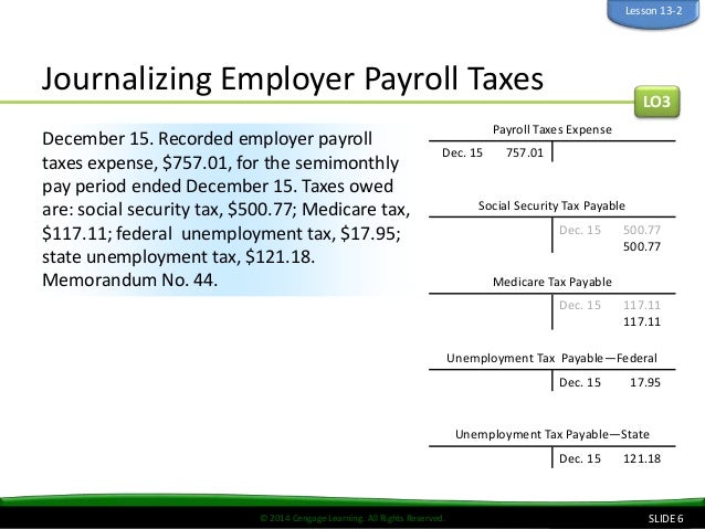payroll calculator for employers koni polycode co