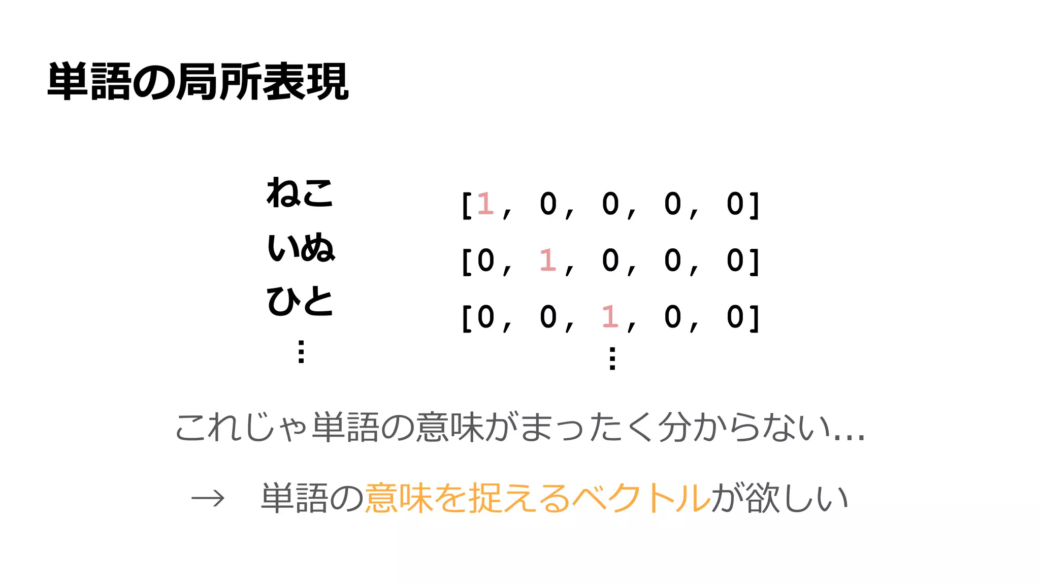 単語の局所表現
これじゃ単語の意味がまったく分からない...
→ 単語の意味を捉えるベクトルが欲しい
[1, 0, 0, 0, 0]
[0, 1, 0, 0, 0]
[0, 0, 1, 0, 0]
...
ねこ
いぬ
ひと...
 