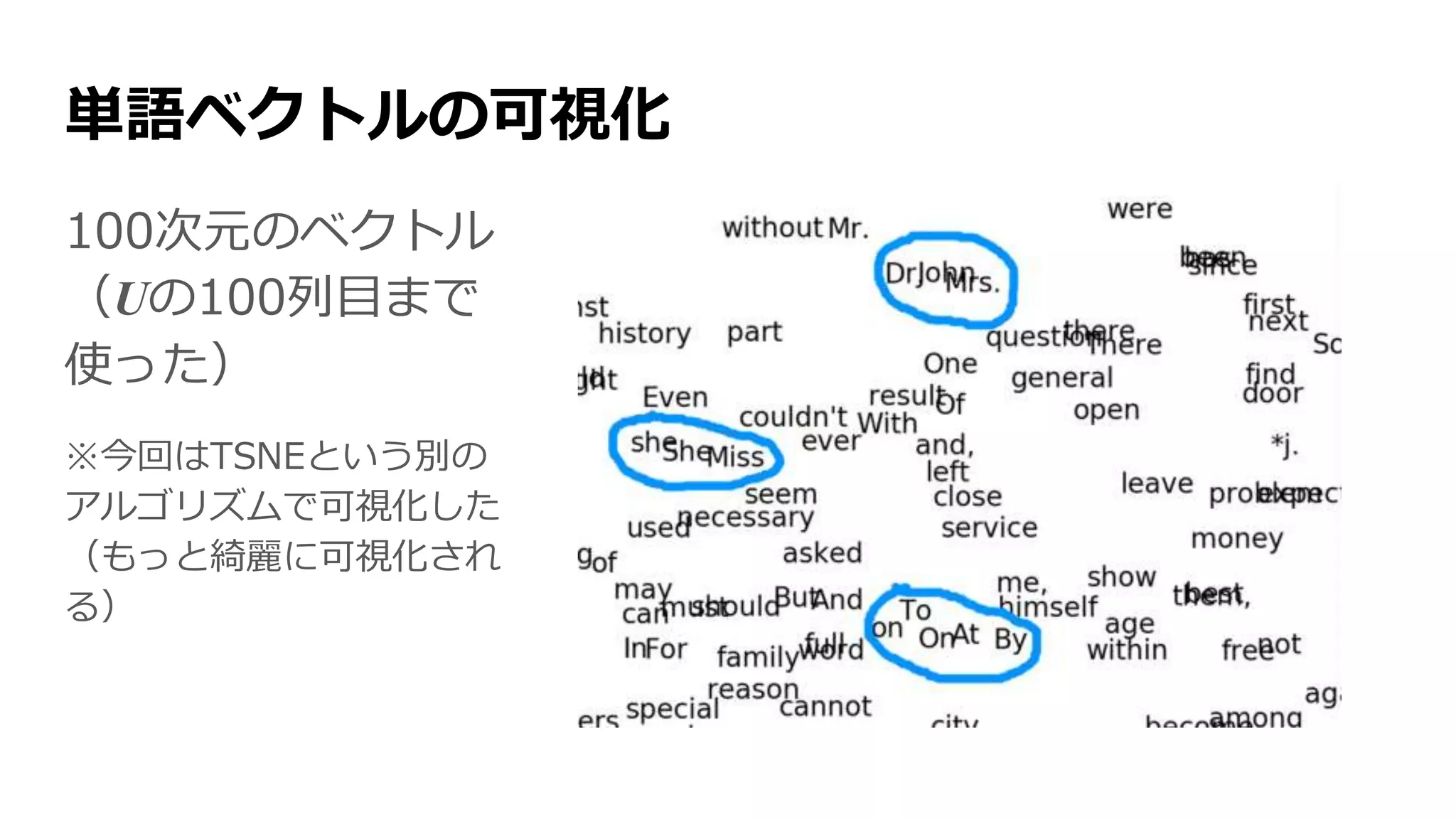単語ベクトルの可視化
100次元のベクトル
（Uの100列目まで
使った）
※今回はTSNEという別の
アルゴリズムで可視化した
（もっと綺麗に可視化され
る）
 
