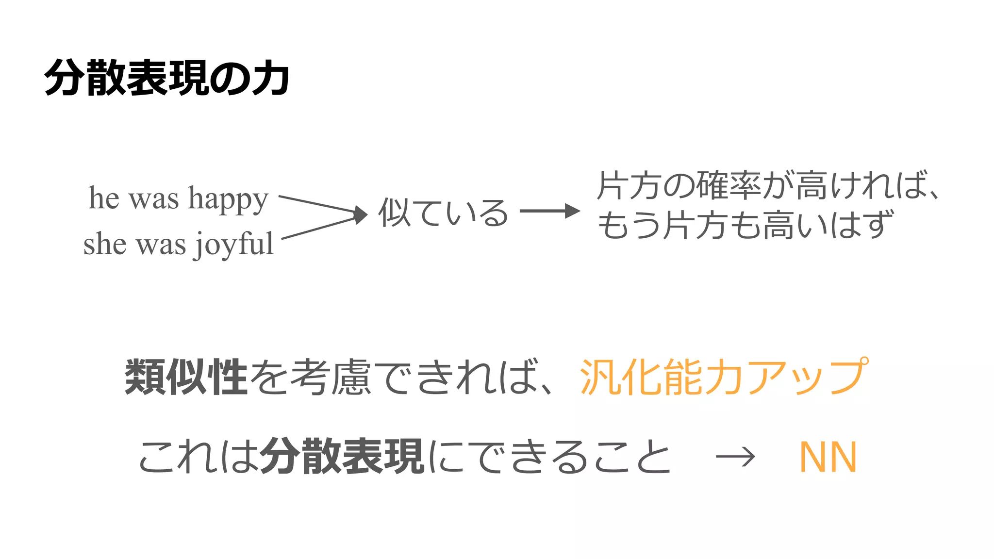 分散表現の力
類似性を考慮できれば、汎化能力アップ
これは分散表現にできること → NN
似ているhe was happy
she was joyful
片方の確率が高ければ、
もう片方も高いはず
 