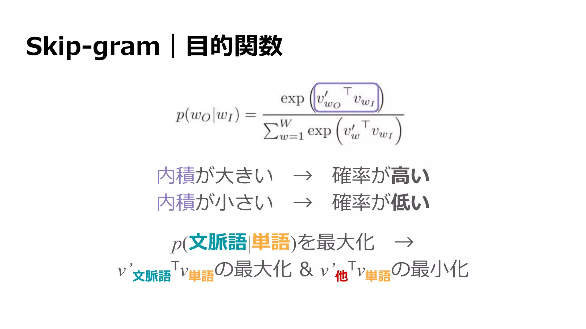 Skip-gram｜目的関数
内積が大きい → 確率が高い
内積が小さい → 確率が低い
p(文脈語|単語)を最大化 →
v’文脈語
Tv単語の最大化 & v’他
Tv単語の最小化
 