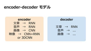 encoder-decoder モデル
encoder
文章 → RNN
音声 → RNN
画像 → CNN
映像 → CNN+RNN
or 3DCNN
decoder
文章 → RNN
音声 → ...
画像 → ...
 