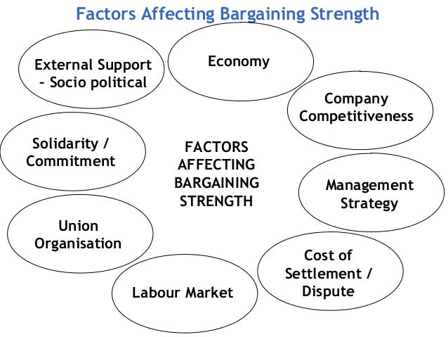 factors affecting delegation of authority in World’s largest collection of essays published by experts 4 factors that affect the delegation of work within an organisation specific duties and authority . factors affecting delegation of authority in World’s largest collection of essays published by experts 4 factors that affect the delegation of work within an organisation specific duties and authority .
