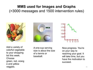 MMS used for Images and Graphs
  (>3000 messages and 1500 intervention rules)




Add a variety of     A one-cup serving        Nice progress. You're
colorful vegetable   size is about the size   on your way to
to your shopping     of a tennis or           reaching your goal. It
list this week.      baseball.                will take time, but you
Choose                                        have the motivation to
green, red, orang                             succeed.
e and yellow
veggies.                                                                11
 