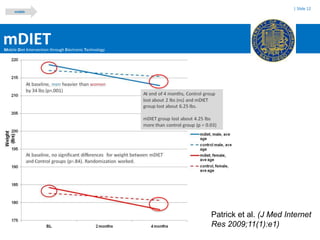| Slide 12
     mobile




mDIET
Mobile Diet Intervention through Electronic Technology




                                                         Patrick et al. (J Med Internet
                                                         Res 2009;11(1):e1)
 