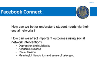 | Slide 19




Facebook Connect

    How can we better understand student needs via their
    social networks?

    How can we affect important outcomes using social
    network intervention?
       •   Depression and suicidality
       •   Academic success
       •   Racial tension
       •   Meaningful friendships and sense of belonging
 