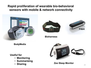 Rapid proliferation of wearable bio-behavioral
 sensors with mobile & network connectivity




                                                    Fitbit


                         Bioharness


    BodyMedia



 Useful for
    • Monitoring
    • Summarizing
    • Sharing                   Zeo Sleep Monitor
                                                         23
 