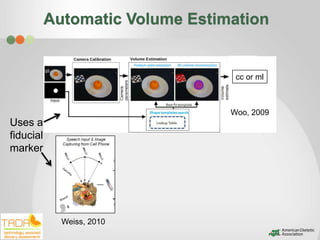 Automatic Volume Estimation


                                  cc or ml



                                 Woo, 2009
Uses a
fiducial
marker




             Weiss, 2010
 