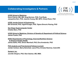 | Slide 7




Collaborating Investigators & Partners

UCSD School of Medicine
Kevin Patrick, MD, MS, Greg Norman, PhD, Fred Raab,
Jacqueline Kerr, PhD, Jeannie Huang, MD, MPH, Cheryl Rock, PhD

UCSD Jacobs School of Engineering
Bill Griswold, PhD, Ingolf Krueger, PhD, Tajana Simunic Rosing, PhD

San Diego Supercomputer Center
Chaitan Baru, PhD

UCSD School of Medicine, Division of Genetics & Department of Political Science
James Fowler, PhD

SDSU Departments of Psychology, Exercise/Nutrition Science
 & School of Public Health
James Sallis, PhD, Simon Marshall, PhD, Elva Arredondo, PhD

PhD students and Post-doctoral Fellows (current)
Jordan Carlson, Barry Demchak, Laura Pina, Ernesto Ramirez, Celal Zifti

Santech, Inc.
Jennifer Shapiro, PhD, Ram Seshan, MS, MBA
 
