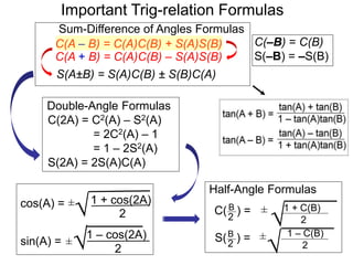 13. sum and double half-angle formulas-x | PPTX