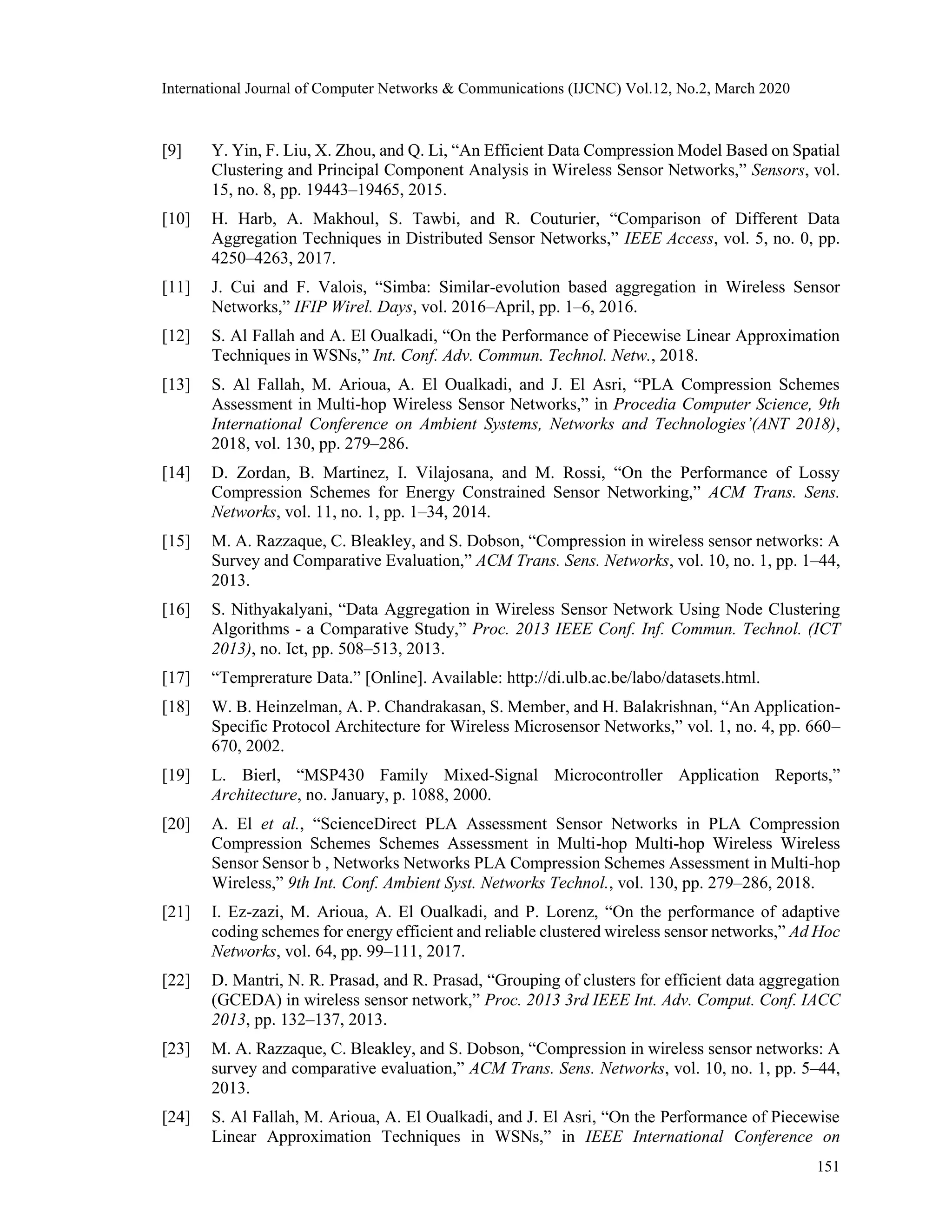 International Journal of Computer Networks & Communications (IJCNC) Vol.12, No.2, March 2020
[9] Y. Yin, F. Liu, X. Zhou, and Q. Li, “An Efficient Data Compression Model Based on Spatial
Clustering and Principal Component Analysis in Wireless Sensor Networks,” Sensors, vol.
15, no. 8, pp. 19443–19465, 2015.
[10] H. Harb, A. Makhoul, S. Tawbi, and R. Couturier, “Comparison of Different Data
Aggregation Techniques in Distributed Sensor Networks,” IEEE Access, vol. 5, no. 0, pp.
4250–4263, 2017.
[11] J. Cui and F. Valois, “Simba: Similar-evolution based aggregation in Wireless Sensor
Networks,” IFIP Wirel. Days, vol. 2016–April, pp. 1–6, 2016.
[12] S. Al Fallah and A. El Oualkadi, “On the Performance of Piecewise Linear Approximation
Techniques in WSNs,” Int. Conf. Adv. Commun. Technol. Netw., 2018.
[13] S. Al Fallah, M. Arioua, A. El Oualkadi, and J. El Asri, “PLA Compression Schemes
Assessment in Multi-hop Wireless Sensor Networks,” in Procedia Computer Science, 9th
International Conference on Ambient Systems, Networks and Technologies’(ANT 2018),
2018, vol. 130, pp. 279–286.
[14] D. Zordan, B. Martinez, I. Vilajosana, and M. Rossi, “On the Performance of Lossy
Compression Schemes for Energy Constrained Sensor Networking,” ACM Trans. Sens.
Networks, vol. 11, no. 1, pp. 1–34, 2014.
[15] M. A. Razzaque, C. Bleakley, and S. Dobson, “Compression in wireless sensor networks: A
Survey and Comparative Evaluation,” ACM Trans. Sens. Networks, vol. 10, no. 1, pp. 1–44,
2013.
[16] S. Nithyakalyani, “Data Aggregation in Wireless Sensor Network Using Node Clustering
Algorithms - a Comparative Study,” Proc. 2013 IEEE Conf. Inf. Commun. Technol. (ICT
2013), no. Ict, pp. 508–513, 2013.
[17] “Temprerature Data.” [Online]. Available: http://di.ulb.ac.be/labo/datasets.html.
[18] W. B. Heinzelman, A. P. Chandrakasan, S. Member, and H. Balakrishnan, “An Application-
Specific Protocol Architecture for Wireless Microsensor Networks,” vol. 1, no. 4, pp. 660–
670, 2002.
[19] L. Bierl, “MSP430 Family Mixed-Signal Microcontroller Application Reports,”
Architecture, no. January, p. 1088, 2000.
[20] A. El et al., “ScienceDirect PLA Assessment Sensor Networks in PLA Compression
Compression Schemes Schemes Assessment in Multi-hop Multi-hop Wireless Wireless
Sensor Sensor b , Networks Networks PLA Compression Schemes Assessment in Multi-hop
Wireless,” 9th Int. Conf. Ambient Syst. Networks Technol., vol. 130, pp. 279–286, 2018.
[21] I. Ez-zazi, M. Arioua, A. El Oualkadi, and P. Lorenz, “On the performance of adaptive
coding schemes for energy efficient and reliable clustered wireless sensor networks,” Ad Hoc
Networks, vol. 64, pp. 99–111, 2017.
[22] D. Mantri, N. R. Prasad, and R. Prasad, “Grouping of clusters for efficient data aggregation
(GCEDA) in wireless sensor network,” Proc. 2013 3rd IEEE Int. Adv. Comput. Conf. IACC
2013, pp. 132–137, 2013.
[23] M. A. Razzaque, C. Bleakley, and S. Dobson, “Compression in wireless sensor networks: A
survey and comparative evaluation,” ACM Trans. Sens. Networks, vol. 10, no. 1, pp. 5–44,
2013.
[24] S. Al Fallah, M. Arioua, A. El Oualkadi, and J. El Asri, “On the Performance of Piecewise
Linear Approximation Techniques in WSNs,” in IEEE International Conference on
151
 