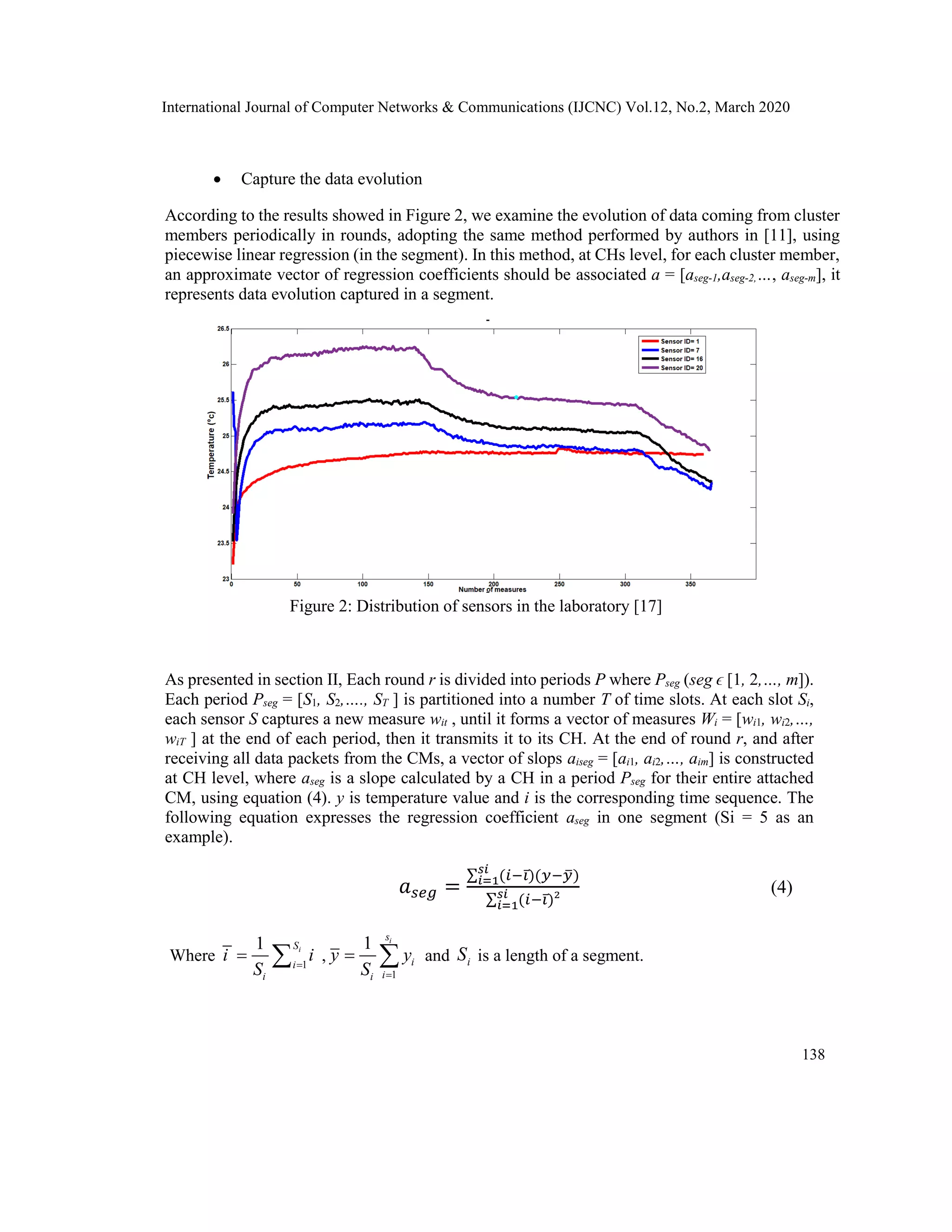 International Journal of Computer Networks & Communications (IJCNC) Vol.12, No.2, March 2020
 Capture the data evolution
According to the results showed in Figure 2, we examine the evolution of data coming from cluster
members periodically in rounds, adopting the same method performed by authors in [11], using
piecewise linear regression (in the segment). In this method, at CHs level, for each cluster member,
an approximate vector of regression coefficients should be associated a = [aseg-1,aseg-2,…, aseg-m], it
represents data evolution captured in a segment.
Figure 2: Distribution of sensors in the laboratory [17]
As presented in section II, Each round r is divided into periods P where Pseg (seg ϵ [1, 2,…, m]).
Each period Pseg = [S1, S2,…., ST ] is partitioned into a number T of time slots. At each slot Si,
each sensor S captures a new measure wit , until it forms a vector of measures Wi = [wi1, wi2,…,
wiT ] at the end of each period, then it transmits it to its CH. At the end of round r, and after
receiving all data packets from the CMs, a vector of slops aiseg = [ai1, ai2,…, aim] is constructed
at CH level, where aseg is a slope calculated by a CH in a period Pseg for their entire attached
CM, using equation (4). y is temperature value and i is the corresponding time sequence. The
following equation expresses the regression coefficient aseg in one segment (Si = 5 as an
example).
𝑎 𝑠𝑒𝑔 =
∑ (𝑖−𝑖̅)(𝑦−𝑦̅)𝑠𝑖
𝑖=1
∑ (𝑖−𝑖̅)²𝑠𝑖
𝑖=1
(4)
Where 1
1 iS
i
i
i i
S 
  ,
1
1 is
i
ii
y y
S 
  and iS is a length of a segment.
138
 