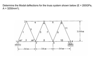 Determine the Modal deflections for the truss system shown below (E = 200GPa,
A = 3250mm2).
 