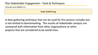 Plan Stakeholder Engagement – Tools & Techniques
Coincides with PMBOK 13.2
Data Gathering
A data-gathering technique that can be used for this process includes but
is not limited to benchmarking. The results of stakeholder analysis are
compared with information from other organizations or other
projects that are considered to be world class.
 