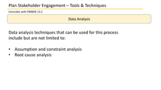 Plan Stakeholder Engagement – Tools & Techniques
Coincides with PMBOK 13.2
Data Analysis
Data analysis techniques that can be used for this process
include but are not limited to:
• Assumption and constraint analysis
• Root cause analysis
 