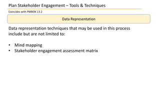 Plan Stakeholder Engagement – Tools & Techniques
Coincides with PMBOK 13.2
Data Representation
Data representation techniques that may be used in this process
include but are not limited to:
• Mind mapping
• Stakeholder engagement assessment matrix
 