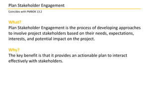 Plan Stakeholder Engagement
Coincides with PMBOK 13.2
What?
Plan Stakeholder Engagement is the process of developing approaches
to involve project stakeholders based on their needs, expectations,
interests, and potential impact on the project.
Why?
The key benefit is that it provides an actionable plan to interact
effectively with stakeholders.
 