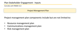 Plan Stakeholder Engagement - Inputs
Coincides with PMBOK 13.2
Project Management Plan
Project management plan components include but are not limited to:
• Resource management plan
• Communications management plan
• Risk management plan
 